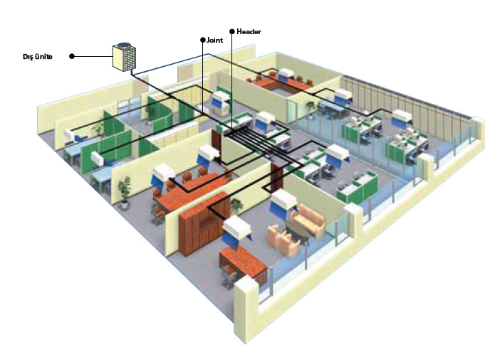 Power Heat Pump Y Serisi (YJM)