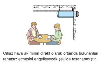 Bireysel Kullanım için Isı Geri Kazanımlı Havalandırma Cihazı